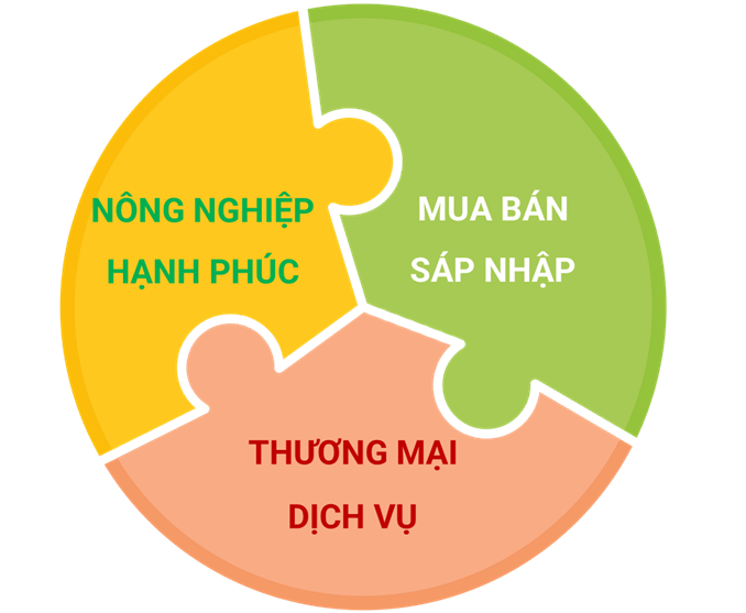 Mô tả hình ảnh